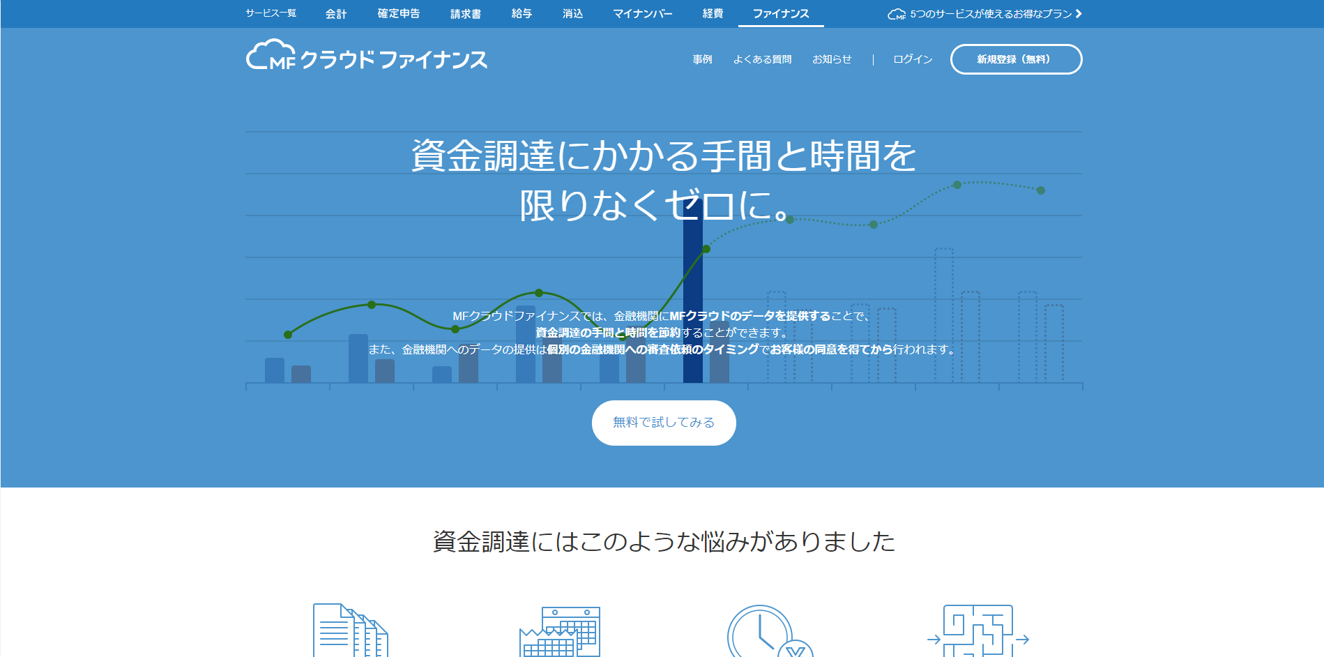 テレビで紹介しているからといって良いものとは限らない １９７２ 千葉県四街道市の まちの税理士 のブログ